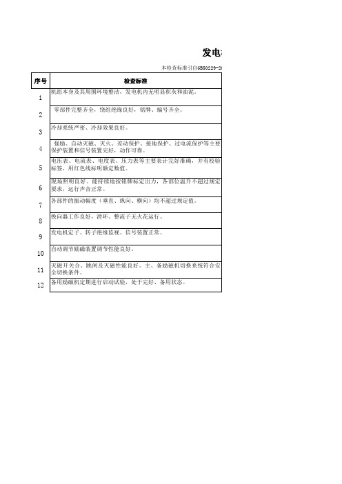 发电机安全检查表