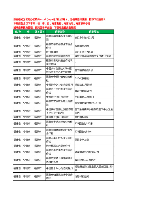 2020新版福建省宁德市福鼎市合作社工商企业公司商家名录名单黄页联系电话号码地址大全92家