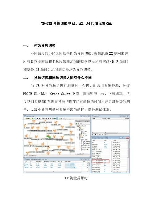 最新(完美版)TD-LTE异频切换中A1、A2、A4门限设置