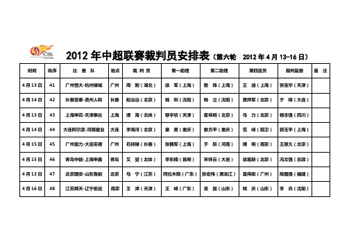 2012年中超联赛裁判员安排表(第六轮 2012年4月13-16 …