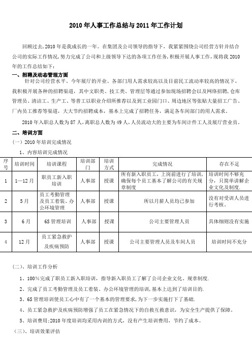 2010年人事工作总结与2011年工作计划