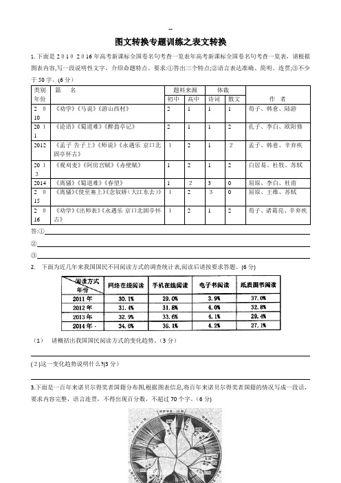 高考语文图文转换专题训练之表文转换(含答案)