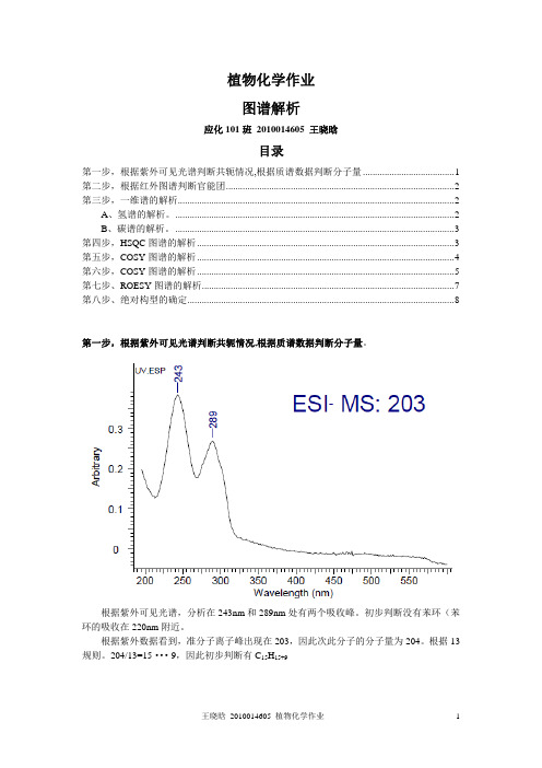 二维谱解析示例(包括红外,紫外,核磁二维谱,质谱)