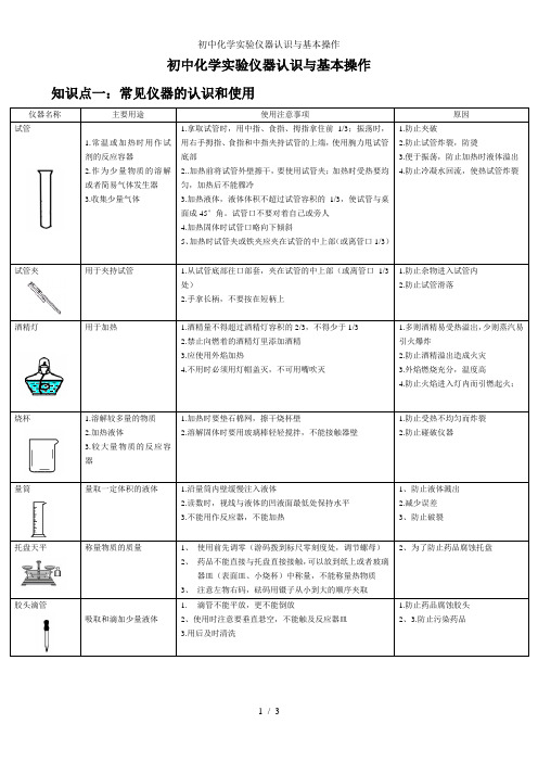 初中化学实验仪器认识与基本操作