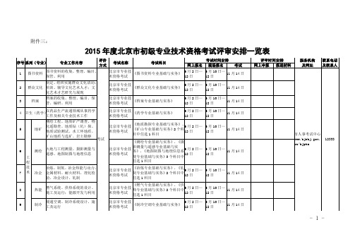 2015北京初级专业技术资格考试评审安排一览表