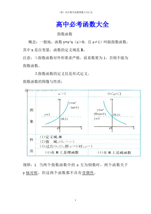 (新)高中数学函数图像大全汇总