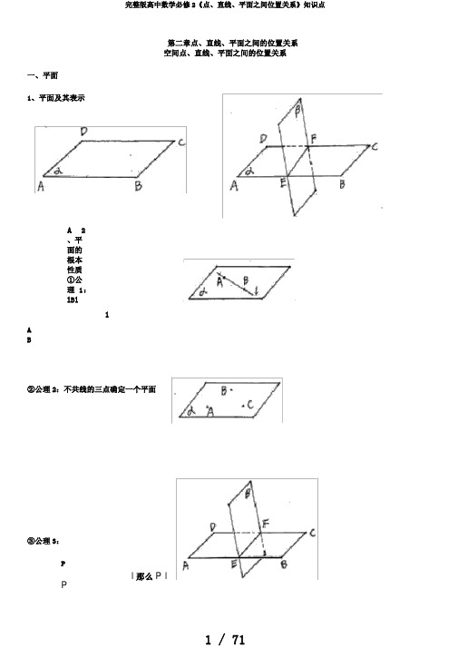 完整版高中数学必修2《点、直线、平面之间位置关系》知识点