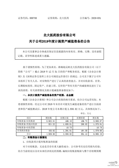 北大医药：关于公司2019年度计提资产减值准备的公告