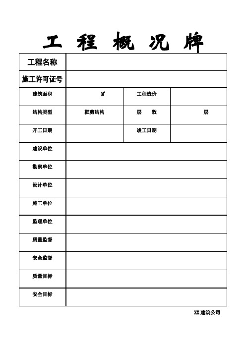 五牌一图范本工程概况牌_管理人员名单及监督电话消防_保_卫_牌