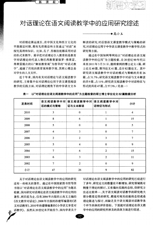 对话理论在语文阅读教学中的应用研究综述