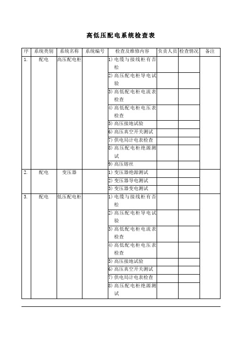 高低压配电系统检查表