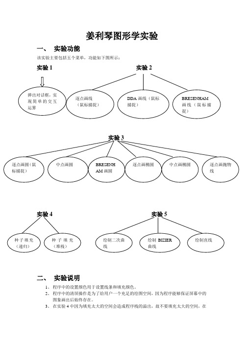 姜利琴图形学试验