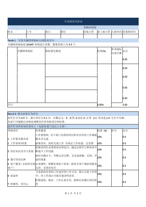 年度绩效考核表(通用)