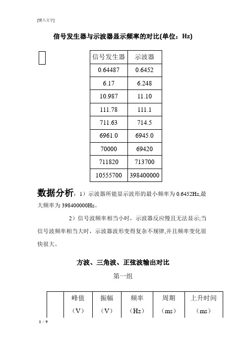 模电数据