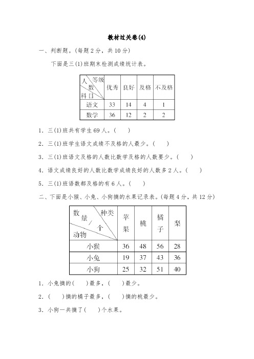 人教版三年级数学下册教材过关卷(4)