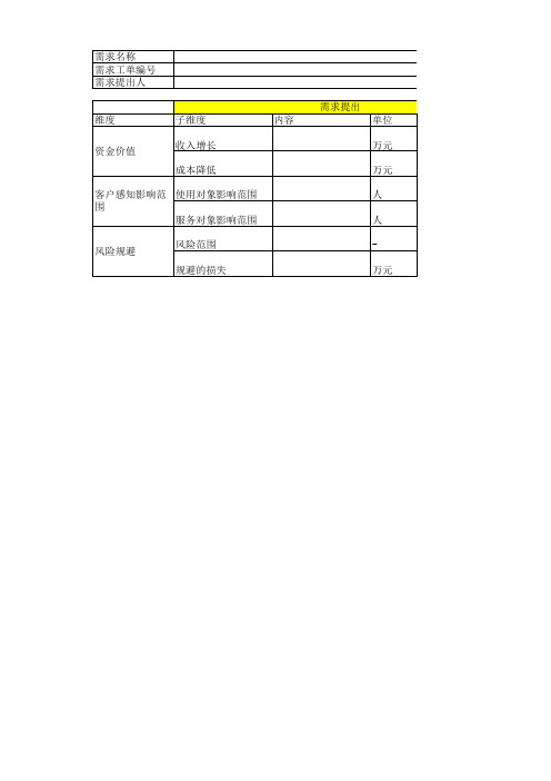 业务需求价值评估表