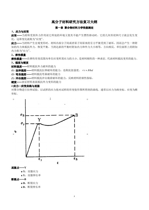 表征与测试