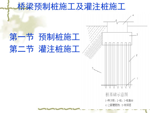 桥梁预制桩施工及灌注桩施工图片较多