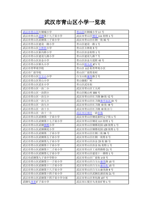 武汉市青山区小学一览表