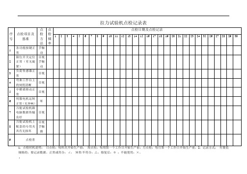 拉力试验机点检记录表