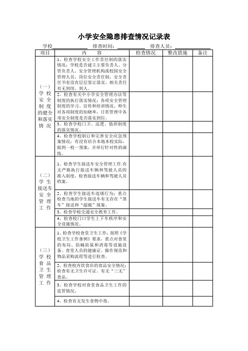 学校安全隐患排查情况记录表