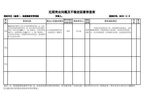 近期突出问题和不稳定因素排查表