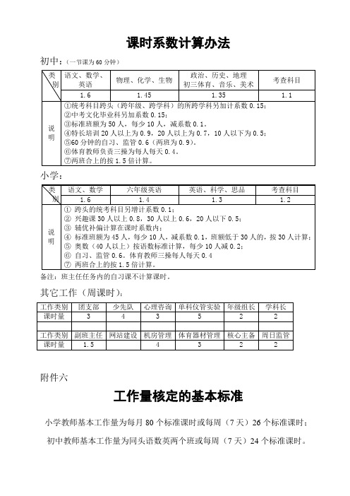 课时系数计算办法