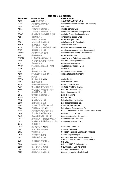 [VIP专享]全世界船公司名录及代码