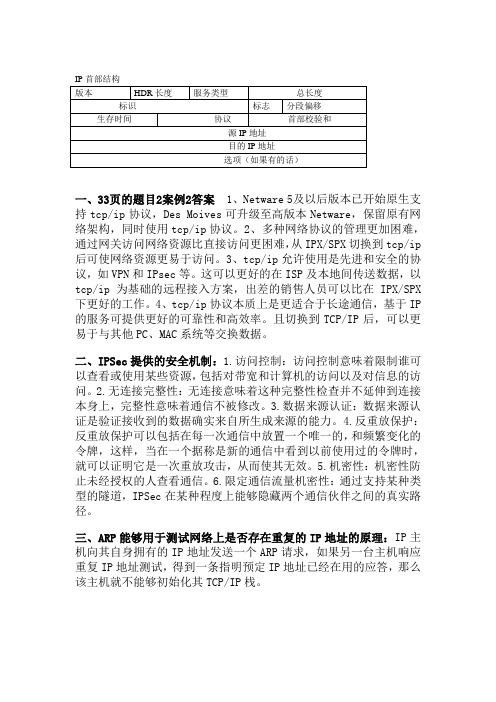 tcpip考试整理