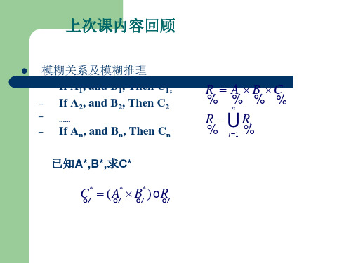 模糊控制器设计过程