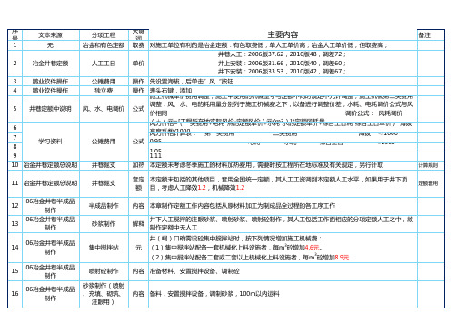 《冶金工业矿山建设工程预算定额》之《井巷工程(辅助费)》《费用定额》定额说明