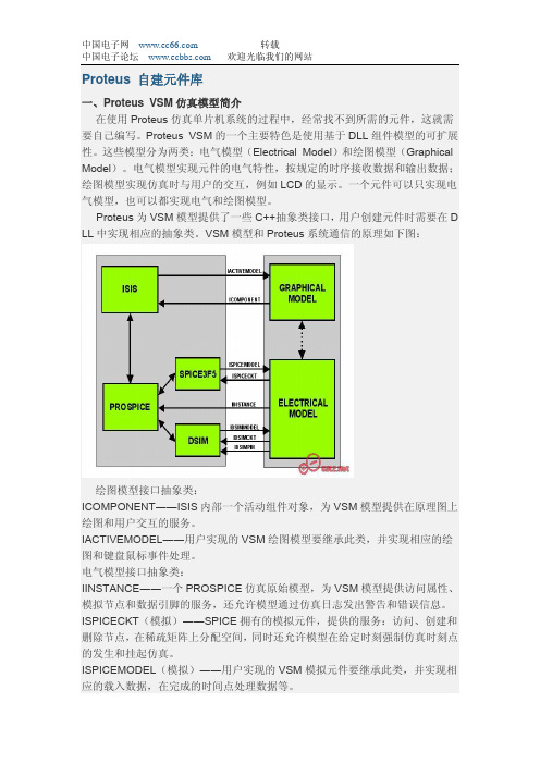 Proteus 自建元件库(VSM)