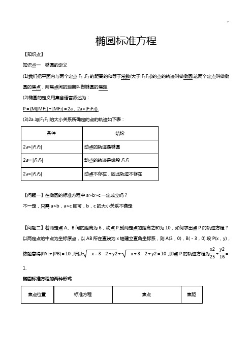 椭圆规范标准方程