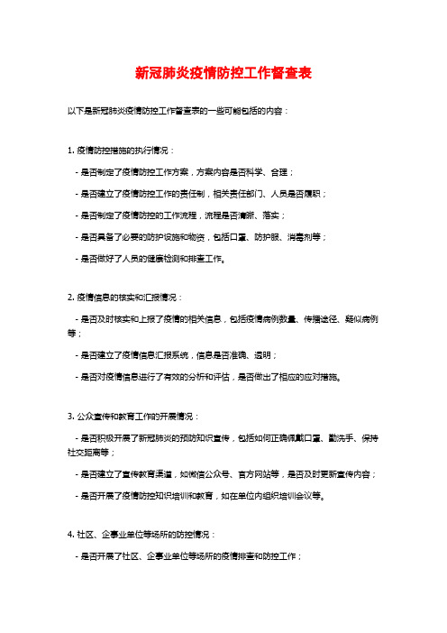 新冠肺炎疫情防控工作督查表