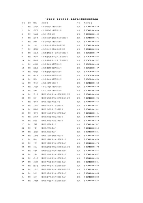 二级建造师(建筑工程专业)继续教育必修课培训班学员名单