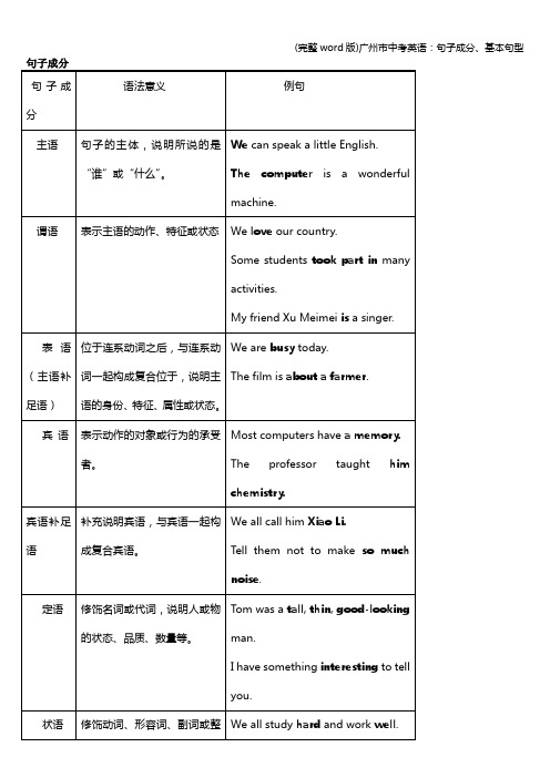 (完整word版)广州市中考英语：句子成分、基本句型