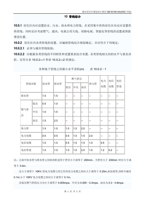 城市居住区规划设计规范GB-50180-93(2002年版)