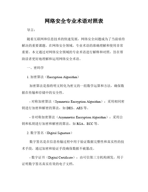 网络安全专业术语对照表