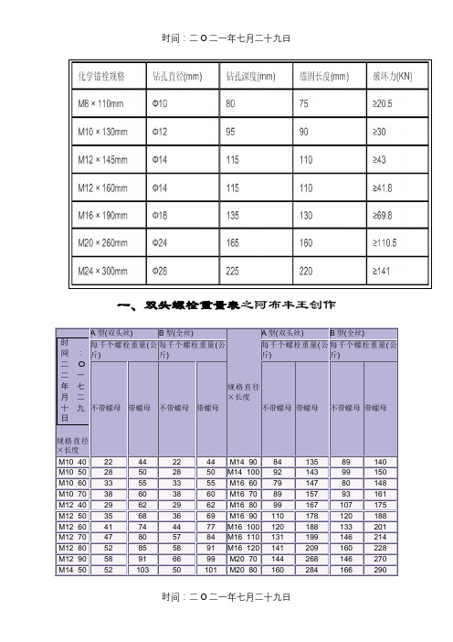 螺栓锚栓理论重量