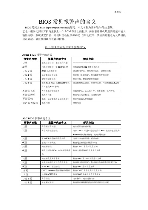 BIOS常见报警声的含义