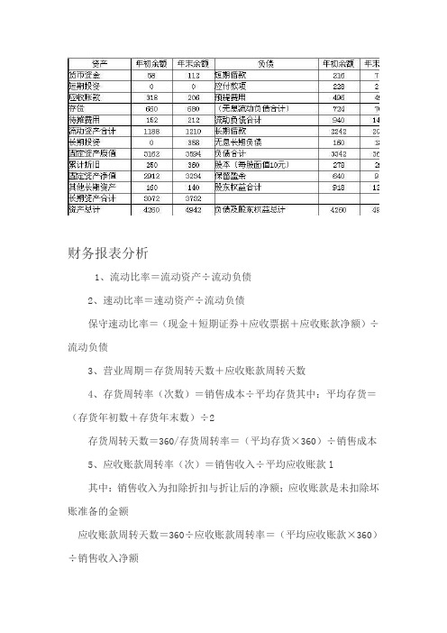 注册会计师财务成本管理的110个公式.doc