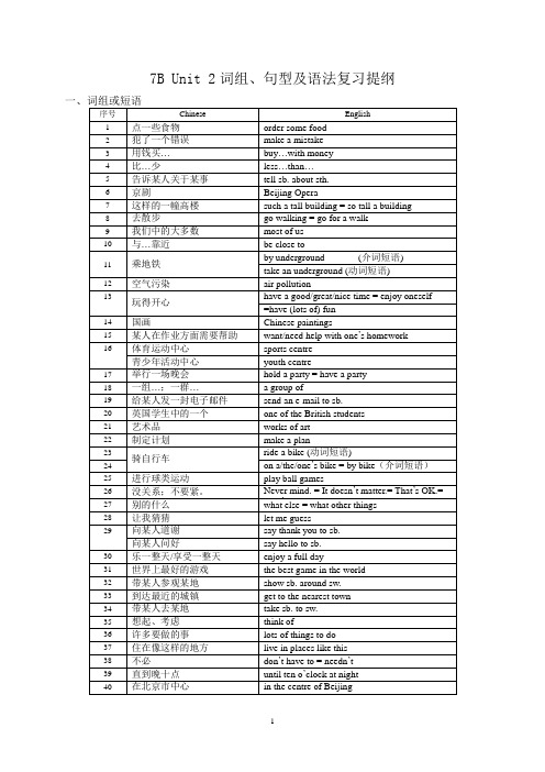 7B Unit 2词组