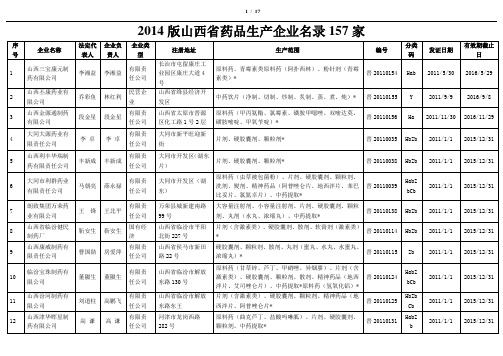 2014年药品生产企业名录(山西省)157家