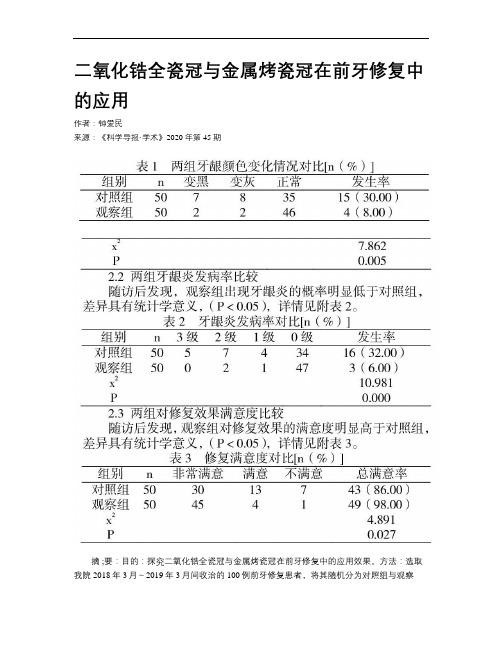 二氧化锆全瓷冠与金属烤瓷冠在前牙修复中的应用