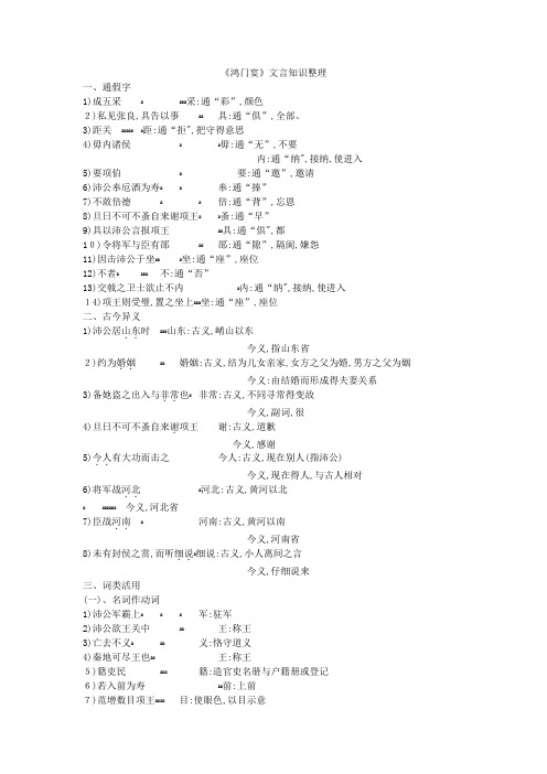 《鸿门宴》文言知识整理