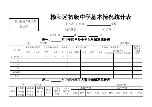 “普及程度”初中统计表