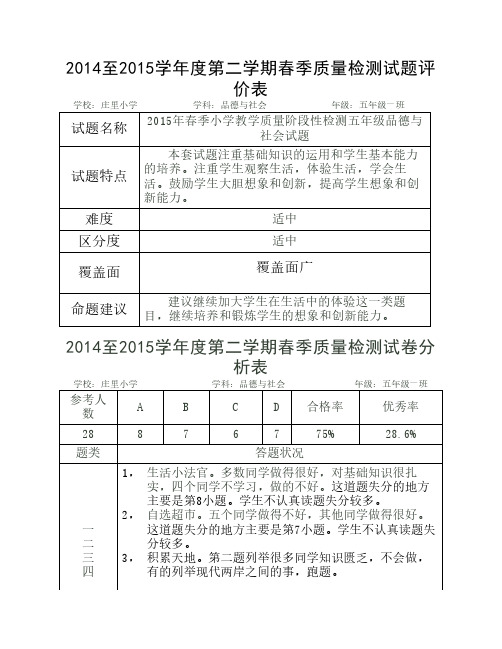 2015年春季期中考试试题评价及试卷分析样表