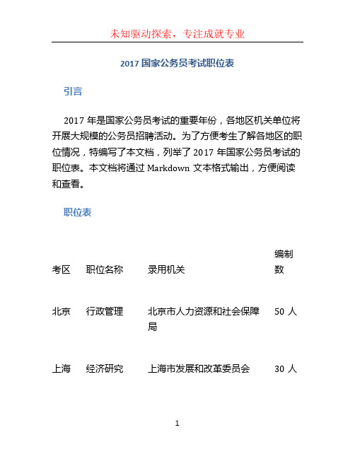 2017国家公务员考试职位表