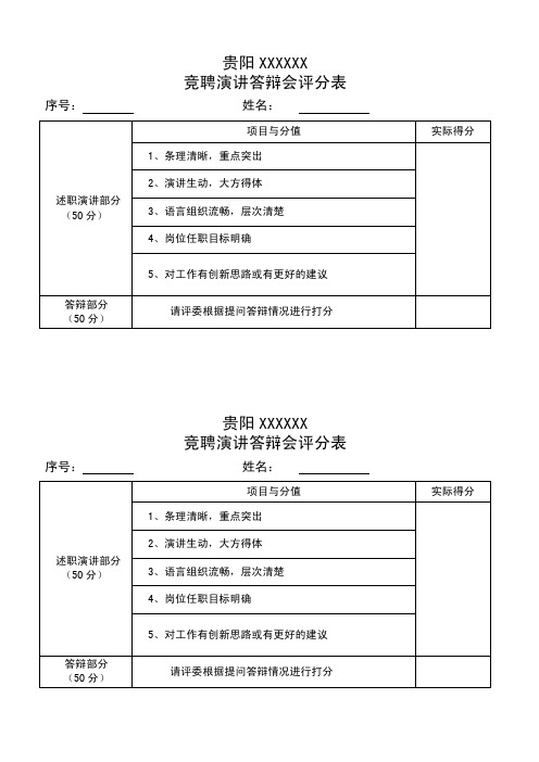 竞聘人员演讲答辩会评分表