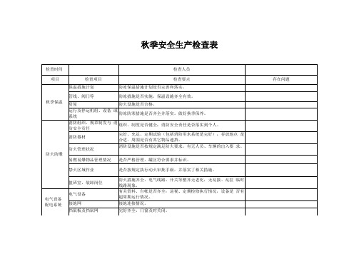 秋季安全生产检查表